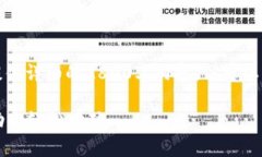 提示:由于篇幅和时间的限制,我无法提供详细