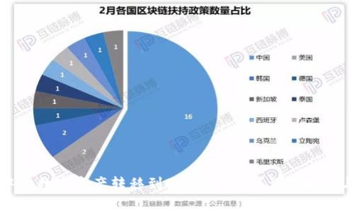 如何将TP钱包中的数字资产转移到欧易交易所?详细指南与常见问题解答