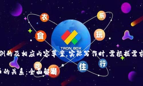 提示:以下为一个示例的及相应内容草案。实际写作时,需根据需求进一步扩展和细化。
区块链技术与虚拟币的关系:全面解析