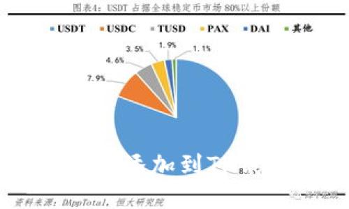 如何将LUNA币添加到TP钱包:详细指南
