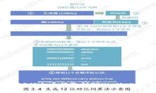 如何将EOS从火币提取到TPWallet:详细指南
