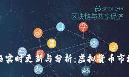 区块链最新价格实时更新与分析:虚拟货币市场的趋势和预测