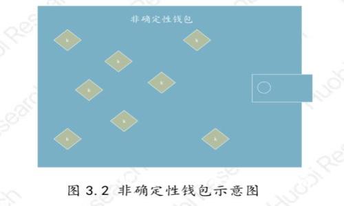 TP Wallet购买数字货币的详细指南