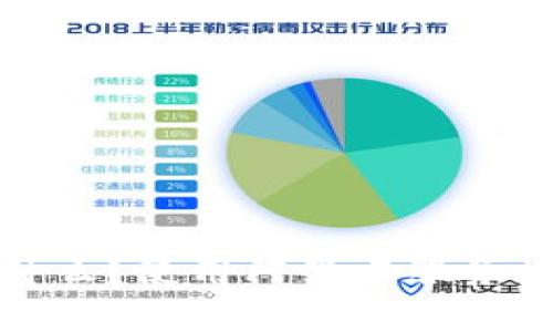 tpwallet是什么?使用阿里云服务器的优势分析