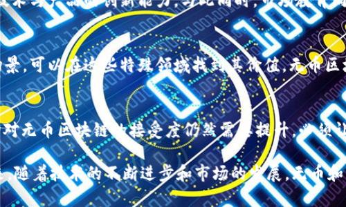 tiaoti无币与区块链：哪个更适合现代社会的发展？/tiaoti

无币,区块链,数字货币,去中心化/guanjianci

随着科技的发展，区块链技术逐渐走入公众视野，成为众多行业变革与创新的动力。然而，在区块链涌现出来的各种应用中，“无币”这一概念引起了广泛关注。无币的区块链技术又更具哪个优势和前景？本文将详细探讨无币与区块链的特点，比较这两者的优缺点，以及它们在未来社会中的发展潜力。

一、理解区块链技术
区块链是一种去中心化的分布式账本技术，最初应用于比特币等虚拟货币的底层架构上。区块链通过加密技术保证数据的安全性，利用共识算法确保每一笔交易的可信度。由于其去中心化特性，区块链能够有效防范网络攻击，降低中介成本，实现更高效的交易与信任构建。区块链的应用不断扩展，从金融服务到供应链管理、物联网甚至数字身份验证等多个领域，都显示出其强大的潜力。

二、无币概念的提出
无币（或称为无币区块链）是一种新兴的区块链应用，它的核心理念在于不依赖于传统的数字货币进行激励和交易。无币区块链主要通过智能合约等方法来实现交易的自动化和透明化，消除了数字货币所带来的价格波动和监管风险。无币区块链的应用场景比较适合公共服务、企业管理等领域，为用户提供更稳定的价值交换方式。

三、无币与区块链的优缺点比较
strong1. 区块链的优缺点/strong
优点：区块链清晰透明，能够记录所有交易历史，确保数据不可篡改；去中心化特性增强了安全性，提高了信任度；通过智能合约自动化执行合约条件，降低中介成本。
缺点：由于使用了加密技术，区块链的处理速度相对较慢；数据的不可篡改性也使得错误交易难以纠正；能耗问题引发了对于环保的关注。

strong2. 无币的优缺点/strong
优点：无币区块链不依赖货币价值，避免了数字货币价格波动带来的风险。其运作灵活，不受市场波动影响，更适合于固定收益类交易，提供了更可预见的经济模型。
缺点：由于缺乏激励机制，用户参与的积极性可能会受到影响；从技术的角度来看，无币区块链依旧面临如何保障安全性和效率性的问题。

四、无币与区块链的实际应用
无币和区块链可以在多个领域的具体应用中进行切换与结合。比如在公共服务领域，无币能够利用其去中心化特点，实现透明的服务流程，避免腐败和不透明的问题。而在企业管理中，无币区块链可以通过提高信息流通速度，降低运营成本，帮助企业更好地进行决策。因此，各行业应根据具体的需求选择适合的技术方案。

五、未来趋势与发展方向
无币区块链有潜力成为许多行业改进和创新的催化剂。在未来，随着区块链技术的不断成熟和市场的进一步开放，无币区块链可能会成为一种可行的选择。我们将看到更多成熟的企业应用无币区块链进行管理与交易。通过不断技术，提升用户体验，无币和区块链将协同发展，共同塑造未来的数字经济格局。

六、众多用户关注的六个问题

问题一：无币区块链的安全性如何保障？
无币区块链同样面临着安全性的问题。尽管它减少了数字货币带来的价格波动风险，但去中心化和分布式存储的特性也给攻击者留下了可乘之机。为了保障无币区块链的安全性，开发者必须加强底层的加密算法设计，使用多种安全防护机制提高系统的抗攻击能力。例如，采用权限管理措施，给予不同用户不同的访问权限，减少数据泄露的风险；另外，定期进行系统审计和漏洞检测，以及时发现潜在的安全隐患。

问题二：无币区块链的适用场景有哪些？
无币区块链实际上适用于许多场景。首先，公共服务领域是一个非常适合无币区块链的场景，如政府部门的信息公开和公共资源的分配都可以借助无币区块链实现透明、公正的管理。其次，企业管理中的供应链金融和合同管理也可以通过无币区块链实现高效的交易，所以无币区块链在各种场景的灵活运用可挖掘出更大的价值。此外，无币区块链在数字身份验证和个人数据保护领域中同样有广阔的应用前景。

问题三：如何选择使用无币还是区块链技术？
在选择使用无币或区块链技术时，企业或个人需充分评估自己的需求。若是希望通过去中心化实现更高的交易安全性、信任与透明度，可考虑使用传统的区块链；但如果面对的是对价格波动敏感的业务，或者希望构建一个稳定的经济模型，则无币区块链是更好的选择。此外，需要考虑的还有技术团队的能力，实施成本，相关法律法规，以及用户的参与积极性等多方面因素。

问题四：如何推动无币区块链的发展？
推动无币区块链的发展需要政策的支持、技术的保障及市场的教育。政府应制定相应的政策去鼓励无币区块链的健康发展，促进相应的产业发展。企业则需积极投身于研发，不断提高技术与产品的创新能力。与此同时，市场教育同样重要，公众的认知提升将极大地促进其推广。无币区块链公司可以通过举办宣传活动、分享成功案例来提升公众对该技术的认识度，以增强其市场接受度。

问题五：无币区块链是否会取代传统区块链？
无币区块链并非传统区块链的替代品，而更应视为一种补充与延伸。传统区块链在金融领域等需要激励机制的地方依然具有很强的优势。而无币区块链适用于公共服务、企业管理等场景，可以在这些特殊领域找到其价值。无币区块链的发展并不意味着取代，而是在整个区块链生态中，会形成多种技术共存、互相融合的复杂局面，从而增强技术的丰富性和应用的多样性。

问题六：未来无币区块链可能面临的挑战是什么？
未来无币区块链可能面临的挑战包括技术成熟度、市场接受度、监管政策等方面。首先，要实现无币区块链的广泛应用，必须攻克技术瓶颈，确保其在安全性、效率方面的突破。其次，市场对无币区块链的接受度仍然需要提升，必须让更多用户了解其真实价值，从而鼓励主动参与。最后，监管政策的明晰和有效制定非常重要，要确保无币区块链在合规的环境下发展，以防范潜在的法律风险。

综上所述，无币与区块链都是现代社会中重要的技术选项，各自具有不同的特性与优势。在选择使用时，公众和企业应根据自身需求，权衡各方面因素，以找到最合适的解决方案。在未来，随着技术的不断进步和市场的发展，无币和区块链必将共同推动数字经济的变革与发展。