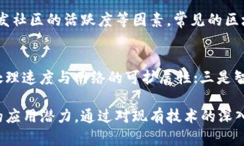 区块链技术的本质与币种的关系解析

区块链,币种,区块链技术,去中心化/guanjianci

引言
区块链技术自从比特币问世以来，就成为了金融科技领域中一个热点的话题。然而，提到区块链，大家往往会首先想到与之对应的加密货币。的确，比特币等数字货币在一定程度上推动了区块链技术的发展，但有没有币种才能实现区块链的核心功能呢？这个问题其实可以深入探讨。

区块链的基本定义
区块链是一种去中心化的分布式账本技术，它允许数据在多个节点之间共享和存储。区块链的核心特点包括透明性、不可篡改性和去中心化等。它的工作原理建立在密码学和网络协议之上，通过各个节点的共识算法来确保数据的一致性。

币种的定义与功能
币种，特别是加密货币，通常是基于区块链技术发行的数字资产。它们不仅充当交易媒介，还可以作为智能合约的执行工具。虽然大多数人将区块链和币种牢牢绑定在一起，但实际上，币种并非是区块链技术的必需成分。

区块链可以没有币种的情境
首先，许多企业在构建区块链解决方案时，依赖于区块链的去中心化特性，而不需要采用加密货币。例如，在供应链管理、身份验证、智能合约等领域，区块链可以用于记录不可篡改的数据，而不涉及任何货币性质的交易。这种情况下，区块链的应用价值体现在提升透明度和安全性。

去中心化应用的崛起
随着去中心化应用（DApp）不断兴起，区块链的应用场景与币种无关的例子越来越多。例如，某些基于区块链的身份管理系统，通过去中心化的方式来验证用户身份，提升隐私保护。这种应用并不需要币种来保持其运作。

私有链与公有链的区别
区块链分为公有链（如比特币、以太坊）和私有链（如Hyperledger Fabric）。在许多私有链应用中，组织内部的多方协作可以在没有币种的情况下，利用区块链技术来实现数据的共享和协调。这种情形中，币种与技术应用的关联性被削弱了。

区块链的核心价值
区块链的核心价值在于数据的安全性和透明性。通过对数据进行加密和存储，区块链能够有效防止数据被篡改。在这个角度来看，币种并不是决定区块链应用成功与否的关键因素。这一点在企业级区块链解决方案中尤为明显。

未来的区块链发展方向
未来的区块链技术将可能向着更广泛的应用方向发展。随着技术的成熟，更多传统行业将可能会采用区块链来提高流程透明度、资源配置。其中，许多应用并不依赖于加密货币的存在，而是专注于如何利用区块链的核心特性来解决实际问题。

总结
综上所述，区块链技术与币种之间的关系并非必然。虽然币种为区块链提供了部分资金流动的功能，却并不能代表区块链的核心价值。随着区块链应用场景的不断丰富，未来我们将会看到更多不依赖于币种的区块链应用，这将推动整个行业的创新与发展。

---

以下是可能相关的问题和详细回答：

1. 区块链的去中心化特性是如何实现的？
去中心化是区块链技术的核心特征之一，指的是系统的控制权不集中在某个中心节点，而是分散在网络中的多个节点之间。实现这一特性的基础是区块链的共识机制，包括工作量证明（PoW）、权益证明（PoS）等。每个节点都拥有网络中完整的账本副本，并参与数据的验证与处理。这能够有效防止恶意攻击和数据篡改。

2. 区块链技术在哪些行业可以应用？
区块链技术的应用已经涉及多个行业，包括金融服务、物流与供应链、医疗健康、数字身份、投票系统等。每个行业都可以利用区块链的透明性、不可篡改性和去中心化等特点来提升运营效率与安全性。不同领域的具体应用案例将验证区块链技术的广泛适用性。

3. 区块链技术和传统数据库有什么区别？
区块链和传统数据库的主要区别在于数据的存储方式与控制权。在传统数据库中，数据集中存储在一个被授权的服务器上，而在区块链中，数据是分布式存储在多个节点上，各方共同拥有数据的访问权限。此外，区块链的数据一旦写入后将不可更改，而传统数据库则可以被修改。这些特征使得区块链具有更高的安全性和透明性。

4. 区块链技术的安全性如何保障？
区块链的安全性主要依赖于密码学技术和共识机制。数据在写入区块后，会经过哈希处理，同时通过网络中的各个节点进行验证，从而形成一致的账本。这种设计使得任何想要篡改数据的行为都需要控制超过51%的算力，显然是不现实的。此外，节点之间的去中心化结构也增强了系统的抗攻击能力。

5. 如何选择适合的区块链平台？
选择适合的区块链平台需要根据具体需求进行评估。首先要明确应用的类型（公有链、私有链或联盟链），其次考虑技术的扩展性、安全性、性能和开发社区的活跃度等因素。常见的区块链平台包括以太坊、Hyperledger Fabric、Corda等，各自适用于不同的行业需求和业务模型。

6. 未来区块链技术的发展趋势是什么？
未来区块链技术的发展趋势主要体现在以下几个方面：一是多链互通，促进不同区块链之间的数据交互；二是提升性能，通过技术创新来提高交易处理速度与网络的可扩展性；三是智能合约功能的增强，使得区块链更好的适应商业环境；四是合规性与标准化的关注，以便满足日益严格的监管需求。

区块链技术的未来不仅关乎数字货币的价值，还将重新塑造我们工作的模式、协作的方式以及数据的安全性。无论是否有币种，区块链都具有广泛的应用潜力。通过对现有技术的深入研究与创新，我们能够在这个新的数字经济时代中找到更多的答案与机会。