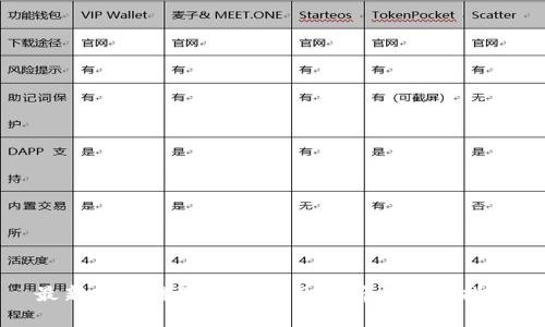 最新区块链可提现项目分析与投资指南
