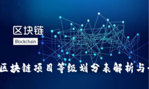 2023年最新区块链项目等级划分表解析与行业趋势分析