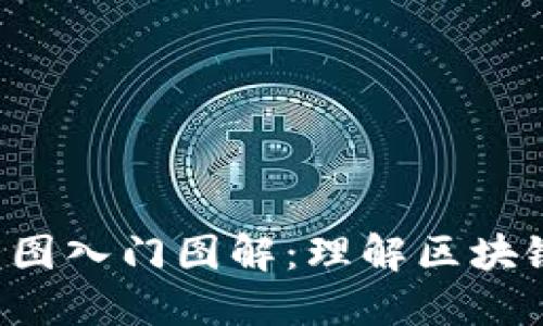 币圈基础K线图入门图解:理解区块链投资的关键