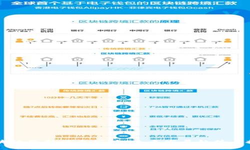 仙游区块链最新消息汇总:未来发展趋势与技术应用