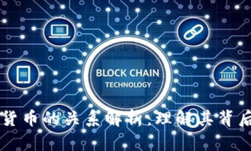 区块链与数字货币的关系解析:理解其背后的技术与应用