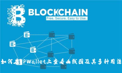 如何在TPWallet上查看曲线图及其多种用法