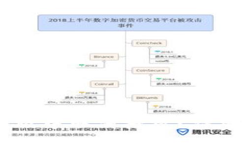 如何在TPWallet中文版中取消授权？详细步骤与常见问题解析