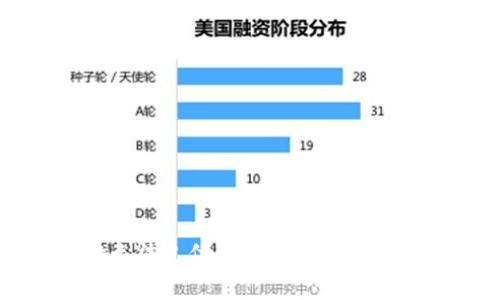 TPWallet无法支付旷工费的原因及解决方案