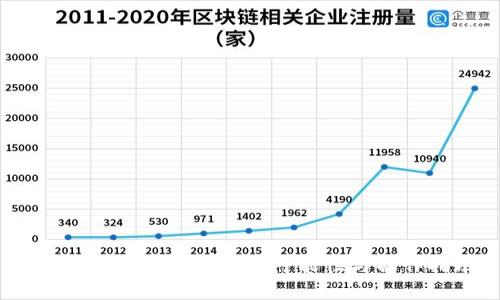 tpwallet：跨链转账的可能性与操作指南