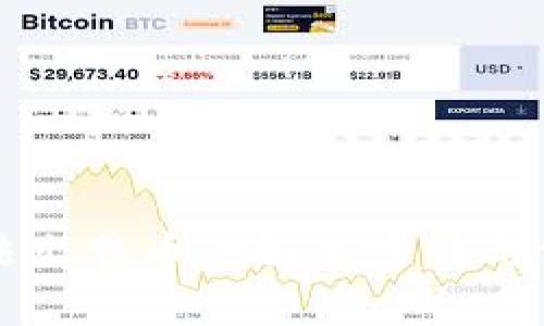 TPWallet无法出售币的解决方案与常见问题解答