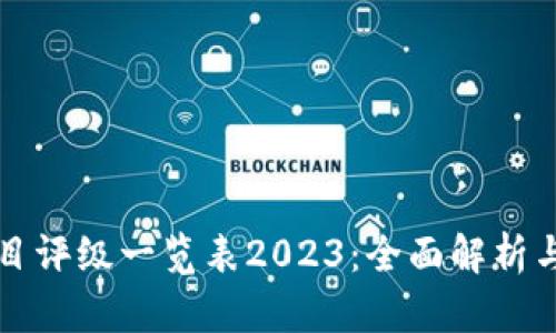 区块链项目评级一览表2023:全面解析与最新动态