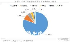 TPWallet如何添加比特币：全面指南