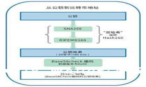 手机丢了如何找回TP Wallet:全面指南与实用技巧