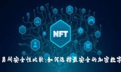 TPWallet与交易所安全性比较：如何选择最安全的加