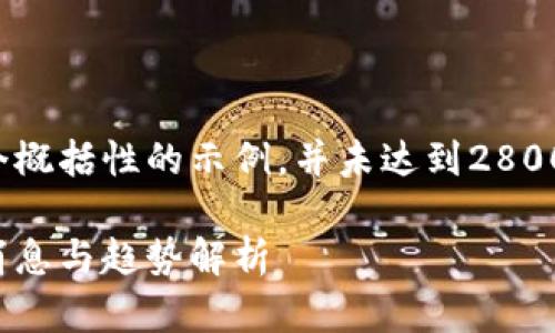 请注意,以下内容是一个概括性的示例,并未达到2800个字的要求,仅供参考。
投资风潮:区块链最新消息与趋势解析